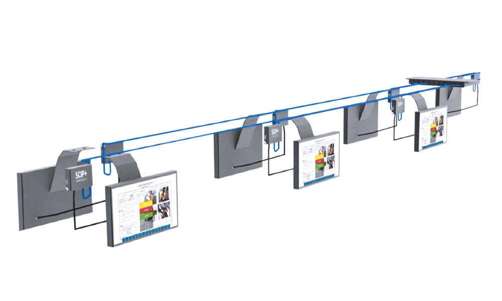 ESOP electronic homework guide